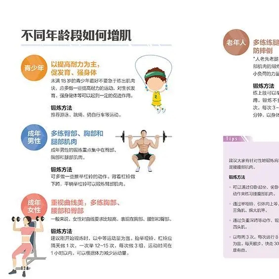 Anti-Aging Nutrition Guide: De - огляд і ціна Nutrition And Exercise